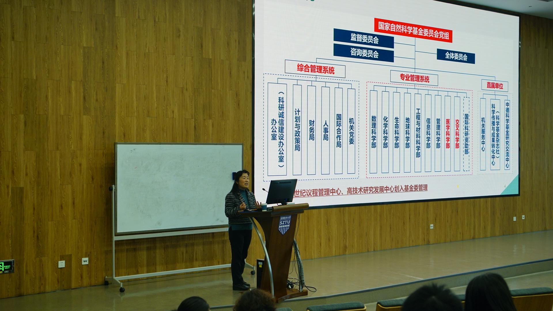 我院召开2026年度国家自然科学基金申报动员暨2025年工作总结会议-深圳技术大学工程物理学院